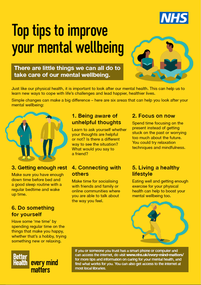 Mental wellbeing poster