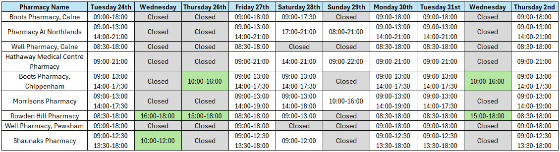 Pharmacy hours